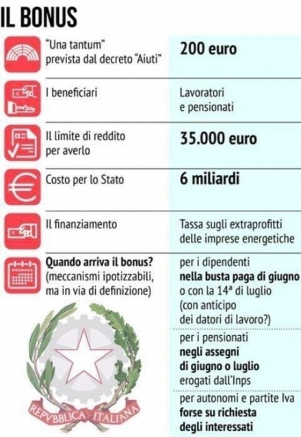 Bonus 200 euro - A. N. M. I. C.